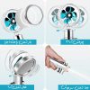 سر دوش پرفشار پروانه ای